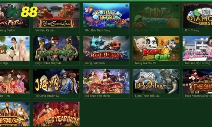 Thông tin về tựa game nổ hũ SIM Slots FB88